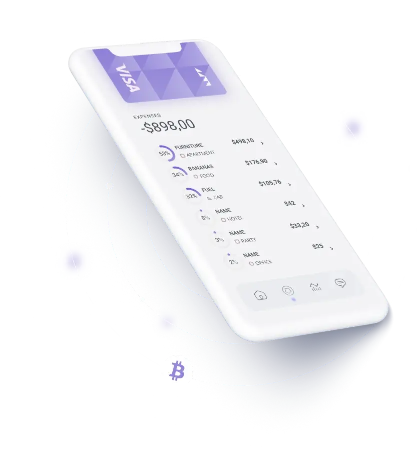 Velupantrex - Cutting-Edge Trading System